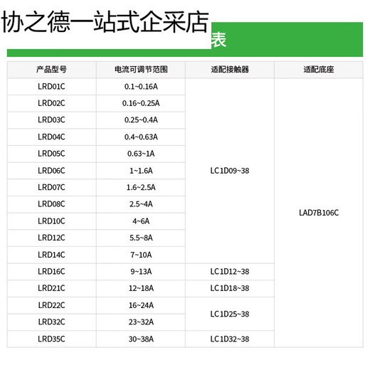 Schneider thermal relay LRD08C/10C/22C/16C/20C/21C/32C/35C three-phase overload protection LRD01C_(0.1-0.16A)