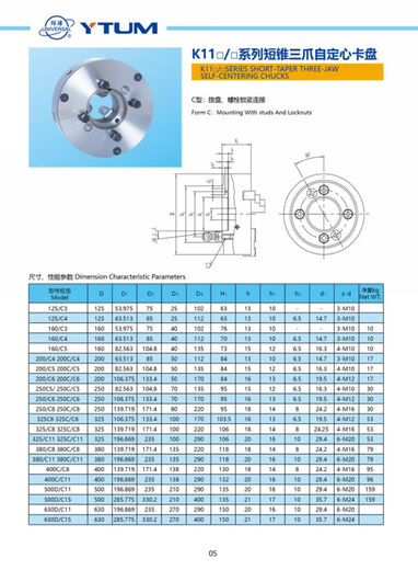 XMSJ定制烟台短柱三爪卡盘 车床三抓卡盘 1250D8 C8 A28 A16 D11 A21 四爪联动12250