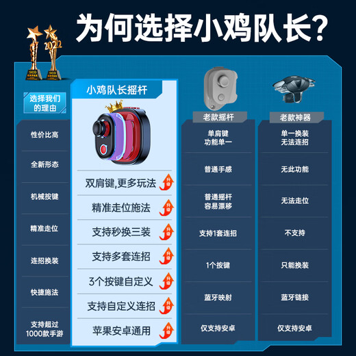 Captain Chicken, King of Glory, Mobile Game Controller, Magic Unilateral Mobile Game Peripheral Artifact, Android, Huawei, Hongmeng, Apple, iPad, Tablet, Universal Auxiliary, One-click Combo Moves, Instant Life-Saving Equipment, Sky Blue, Free All Hero Combos