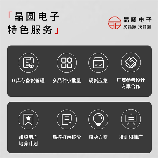 12.288MHz shock-resistant and vibration-resistant crystal oscillator SiT1618/8918/8920 wide temperature -55125 -55 - 125 7050 35+ 2.5-3.3V