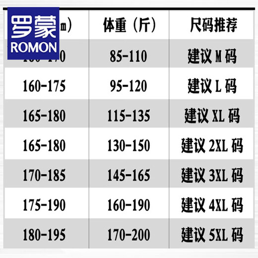 ROMON down jacket men's trendy brand winter 2026 new thickened American trendy work clothes men's warm cotton jacket black XL 120-135Jin Jin equals 0.5 kg