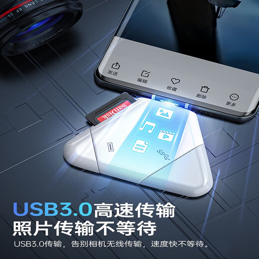 aprilbuy 适用苹果16/15promax手机高速3.0读卡器多合一万能OTG多功能SD卡TF高速内存卡存储相机 高速2.0版【Type-C/苹果/USB】无需AP 三角形磁吸款