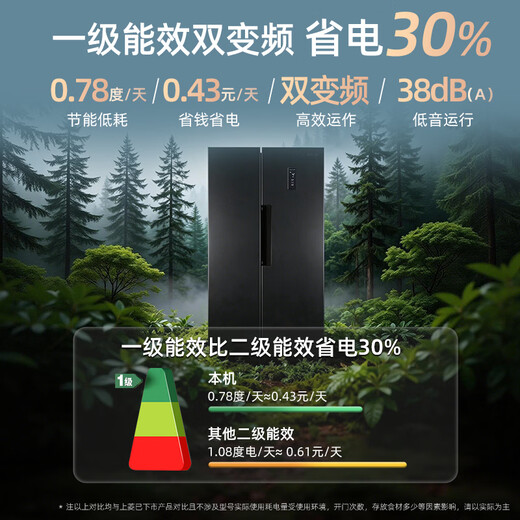 Shanngling 447 liter side-by-side refrigerator double door width 70 cm first-class energy efficiency frequency conversion air-cooled household refrigerator trade-in BSE447PWL