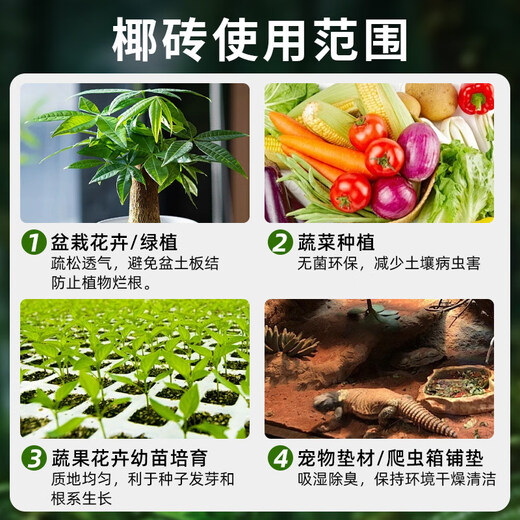 Грунт кокосовый кирпичный питательный для выращивания цветов и овощей, универсальный большой блок обессоленной кокосовой почвы, кокосовые отруби, грубая скорлупа кокоса для выращивания цветов, 1 кусочек мелкой скорлупы кокоса оптом