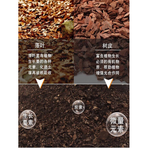 Humus leaf soil, special humus soil for Clivia, nutrient soil, planting soil, oak leaf orchid bonsai, acidic fine polishing, secondary fermentation, pure pine bark 5 liters (4-10mm)