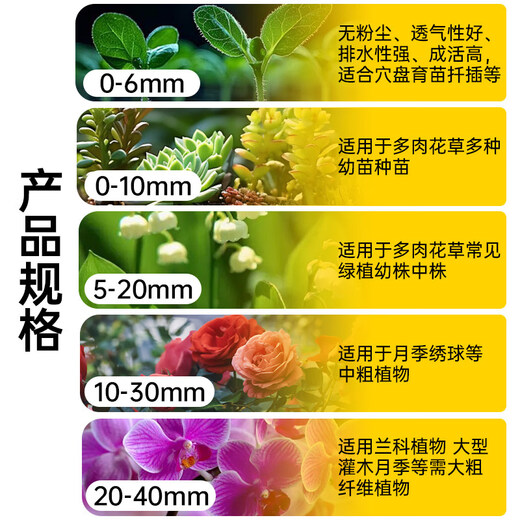 Pinshi peat soil imported from Denmark, old version of pure peat nutrient soil, succulent orchids, rose phalaenopsis and green plants, universal. Loss of money 5Jin Jin is equal to 0.5 kg. Pinshi peat formula soil 0-10mm (excluding coconut bran)