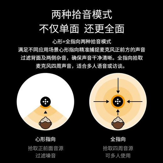 KO-STAR Computer Microphone USB Condenser Microphone Live Sound Card Noise Reduction Professional Recording K Song Game Singing Conference Home Desktop Laptop Mobile Phone Wired Microphone Upgraded + Monitoring Hole + Volume Adjustment + Radio Switch + Mute Switch