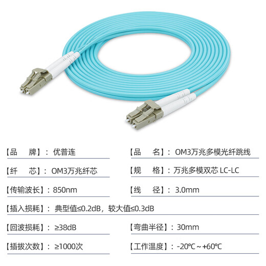 Uplian Telecom-Grade 10 Gigabit Multimode Faser Jumper LC-LC-FC-SC-ST OM3 Multimode Dual-Core-Heckfaser, Spezialfaserkabel für Anti-Biege-Datenraum OM3 10 Gigabit Multimode Dual-Core LC-LC Duplex Head 2 Meter