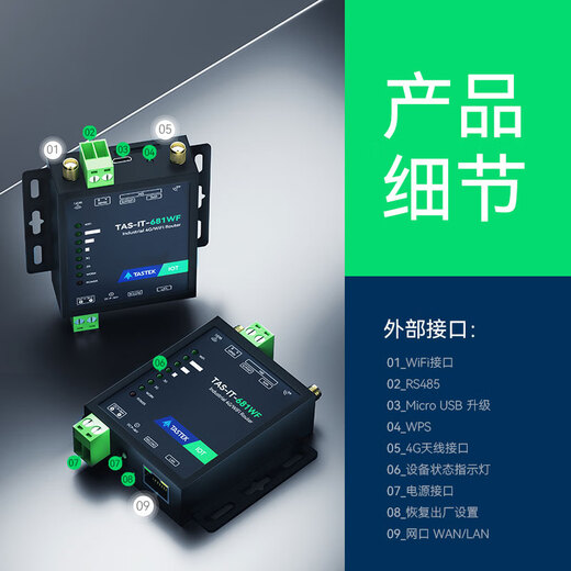 Tashi 4G Industrial Router Plug-In-On-карт сети мобильные мобильные устройства China Unicom Telecom Полный сетевой порт WiFi Wireless широкополосная плагина CPE мобильный телефон 4G Card TAS-IT-681 TAS-IT-683 без 485 без Wi-Fi (Hous-Cup Cup