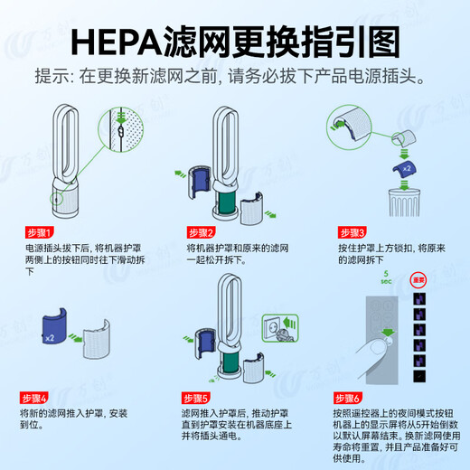 Wanchuang is suitable for Dyson air purifier filter element TP/HP06/09/10/PH02/04 composite HEPA activated carbon filter element set