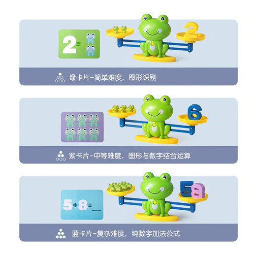 Xinge Children's Toy Pacific Scale Student Teaching A props Mathematics Plusual Method Enlightenment Frog Early Teachers Sky Birthday Gift