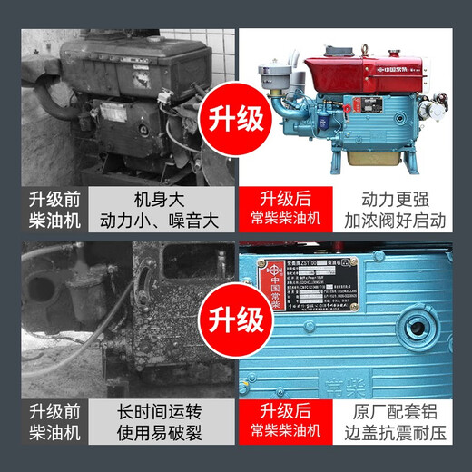 常柴单杠柴油机电启动12/18马力发动机手摇小型水冷农用拖拉机 ZS1105M 电启动 18马力