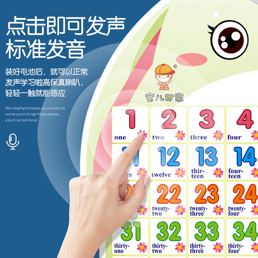 Kinder für frühkindliche Bildung Audio Poster Bilder Kenntnisse Kognitive Toys Einjährige Lesung Voice Animal Digital Pinyin Wandaufkleber [1-100]