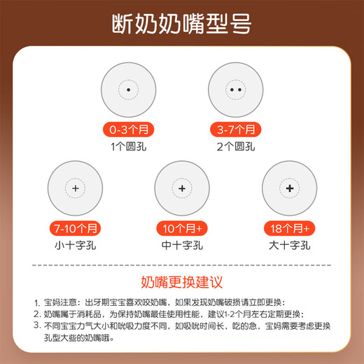 世喜断奶奶瓶6-12个月婴儿ppsu奶瓶大宝宝仿母乳奶嘴宽口径300ml （7-10月）带吸管
