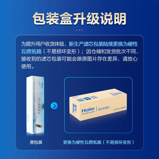 Purificateur d'eau Haier HRO5010A-5E / HRO5011-5 Élément de filtre 10 pouces Original authentique Ro Inverse Osmose Membrane complet de 5 éléments filtrants