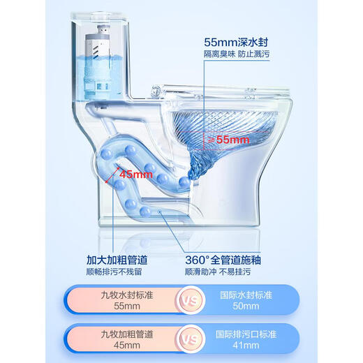 九牧九牧卫浴旗舰马桶坐便器家用小户型节水抽水喷射虹吸式11264 V型 1396双漩暴风大冲力 沸腾获 400mm
