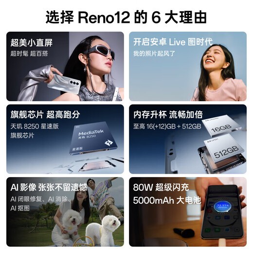 Oppo Reno12 Nouveau produit authentique [en versement gratuit] Super beau petit écran droit Android Live Picture Dimensité Flagship Core Game Intelligence AI Image 5G Téléphone mobile Morning Mist Blue 16 Go + 512 Go Configuration standard