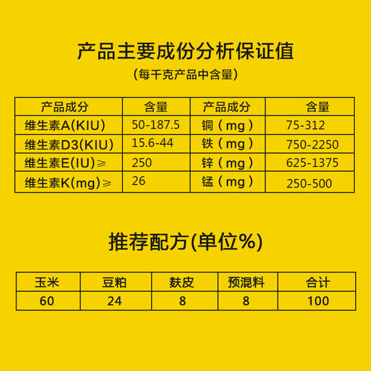 East China Zhengda 8% lactation and pregnancy gilt premix increases milk production, timely estrus, no constipation and fast recovery 8% gilt 1 bag