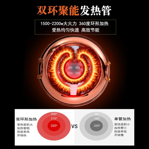 Cui Laoye copper hot pot carbon and electric dual-purpose mandarin duck pot household pure copper pot hot pot special pot charcoal plug-in hot pot shabu-shabu pot digital display temperature adjustment 6-8 people 34cm clear soup pot