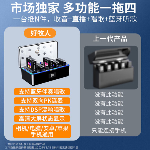 Good Shepherd wireless lavalier microphone one-to-four Little Bee chest microphone live broadcast equipment radio outdoor noise reduction anchor short video mobile phone camera interview microphone multi-person headset performance