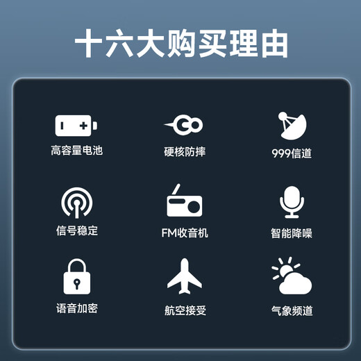 BAOFENG UV-5R Series Intercom BF-5RH/M Code Breakout Version One-click Frequency UV Six-Segment Multi-band Aviation Frequency Receive High Power Long-Distance Commercial Outdoor Self-Driving Handset
