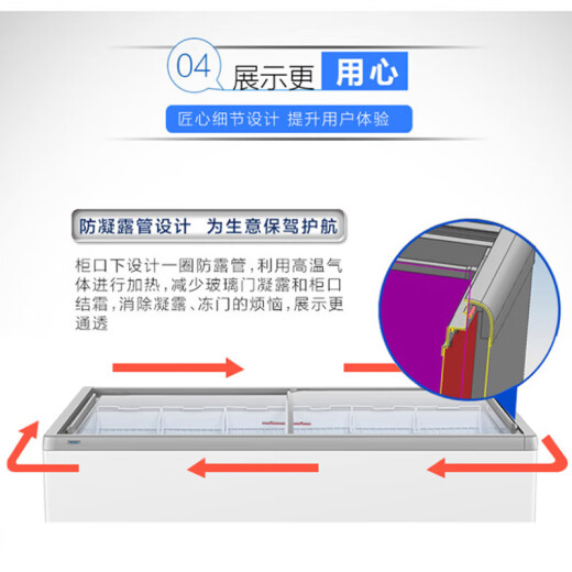 海尔（Haier）冰柜展示柜卧式商用展示柜冰柜雪糕柜透明玻璃门速冻食品冷冻保鲜超市组合大容量岛柜 抗菌内胆|防凝露冷冻719升719HE