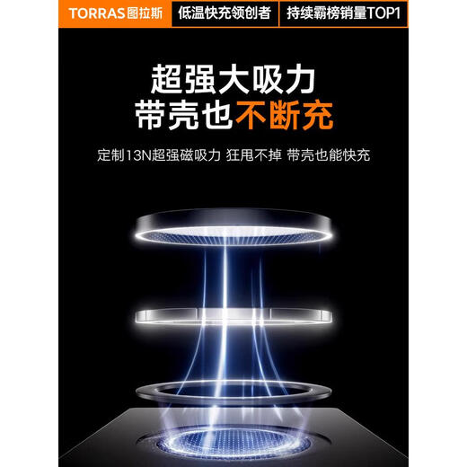 图拉斯（TORRAS）图拉斯磁吸充电宝适用苹果iphone15promax手机小巧便携MagSafe无 收藏+购物车保价6187天无理由退 5000mAh