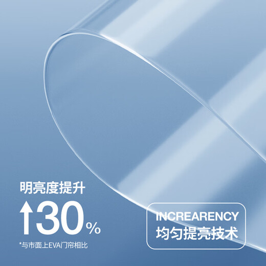 Lu Shengqi (Lushengqi) PVC weich