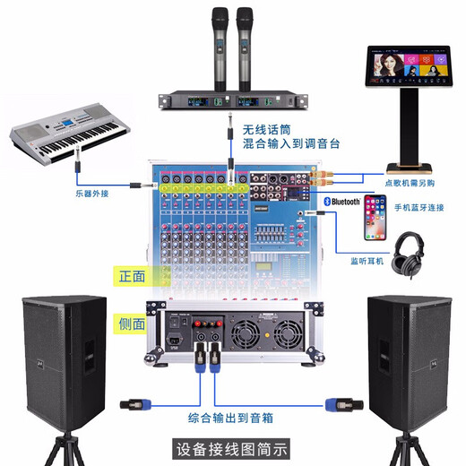 MEIMI audio set mixer with amplifier all-in-one single and double 15-inch performance high-power KTV wedding conference outdoor full-range floor-standing audio with amplifier mixer + 2 microphones