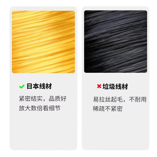 Xuanxia imported flat silk crystal elastic thread amber beeswax crystal pearl agate bracelet special beading thread with lead wire elastic thread brown