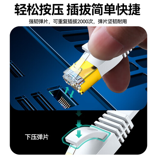 
Shanze (SAMZHE) Category 7 network cable CAT7 flat pure copper shielding engineering network cable 10 Gigabit computer broadband household finished product jumper flat line White 1 meter CAT-701A