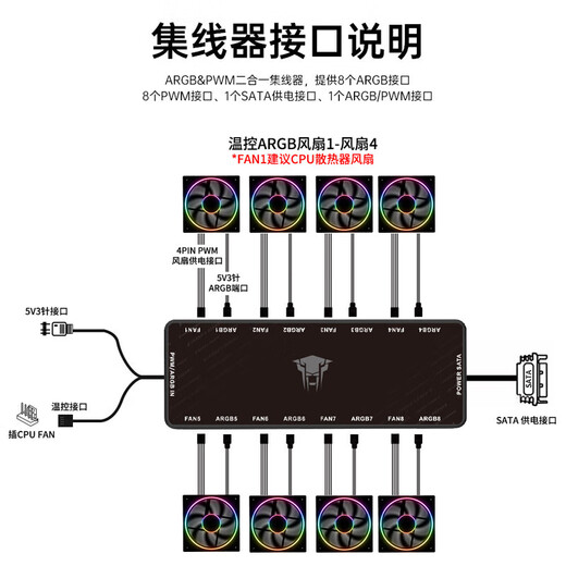 Jungle Leopard Prism 4th generation pro upgraded prism 4th generation MAX water-cooled 12CM chassis fan forward and reverse ARGB divine light synchronization PWM temperature controller hub JL8 hub ARGB+PWM two-in-one 1 minute 8 black