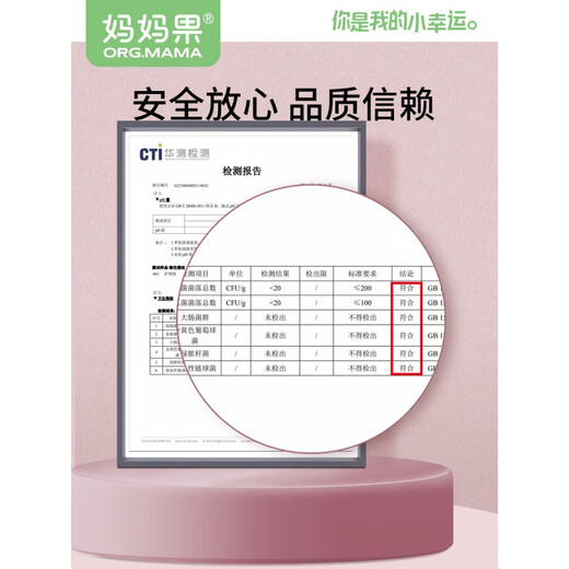 Mama (org.mama) PAD DIRATION URINE PAD-NOURNE NOUVEAU NOUVEAU CATRESSE MATENTS IMPHERPORT