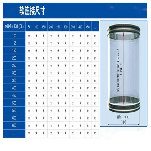 JOMOKING customized soft connecting pipe 040E BFM21211 200*250*300L/piece BFM20125 400*550L
