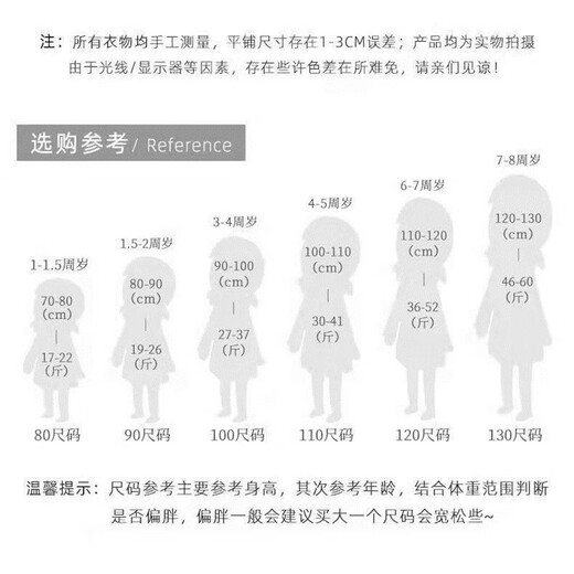 Luanquexiang one-year-old baby girl dress red skirt children's princess dress one-year-old dress flower girl dress toddler clothes red dress size 80 recommended height 73-84 body 15-22 Jin Jin is equal to 0.5 kg