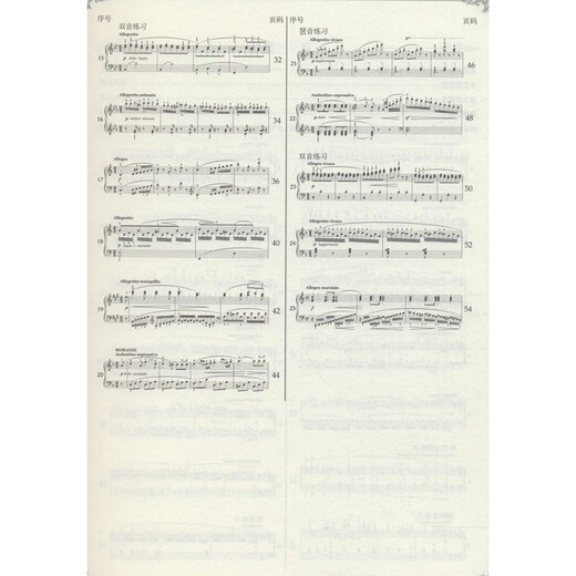 
25 Piano Hands Etudes by Cheerny Works 748
