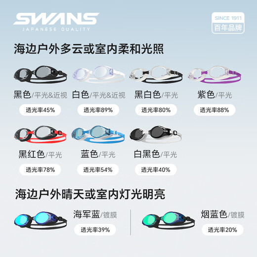 SWANS swimming goggles Japan imported waterproof and anti-fog high-definition myopia swimming goggles large frame adult diving professional black 500