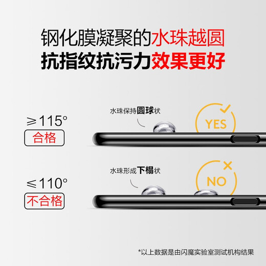Flash Magic Suitable for Honor 20/20pro/20s tempered film mobile phone film, high-definition explosion-proof and fall-proof transparent protective film [Strength version *Double anti-fingerprint] 2 pieces + artifact Honor 20 tempered film [with artifact]