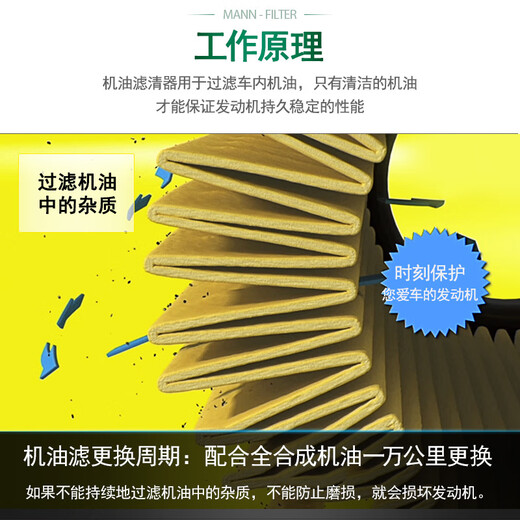 Mann Filter (MANNFILTER) Machine Oil Filter Filter EA113 Engine Maintenance HU719/6X Audi A4 06-08 Model 2.0T
