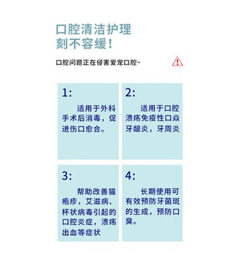 Antimicrobial peptide oral spray for pet dogs with inflamed teeth, red and swollen cat gums, cat stomatitis and cracked palate 30ml