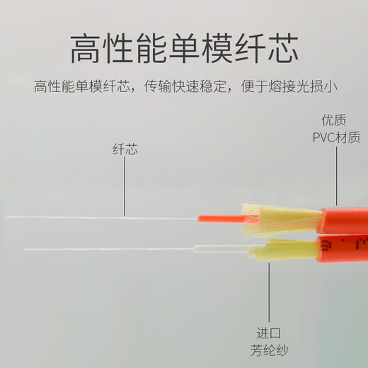 Wolf Light Telecommunications Grade LC-LC-SC-FC-STER Gigabit Multimode Dual Core Optical Fiber Litch Tradiver Duplex Pig Quetker (Optical Module Double Fibre Dediated Cavar) SC-SC Multimode Dual Core 200 mètres