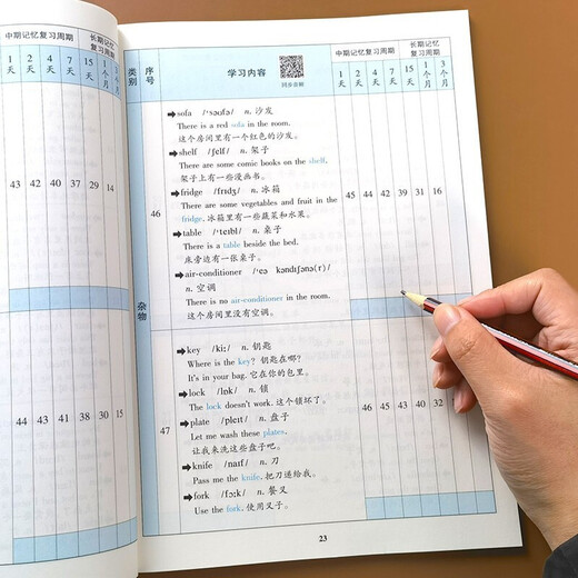 École primaire de Peiyou English doit mémoire 654 Cas de mémorisation Plan d'enregistrement + mot multidimensionnel verbal Vocabulaire Vocabulaire Méthode de mémoire Ebinhaus Grade 3456 Version générale manuels de la version de Peiyou [garantie authentique] [All Store] [livraison de JingCang] [jour suivant, sûr et sécurisé]