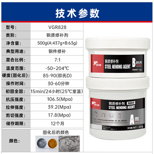 威卡固/VIKAGU 钢质金属修补剂碳钢合金钢不锈钢铸件缺陷磨损修补修复剂VGR828 500g/组