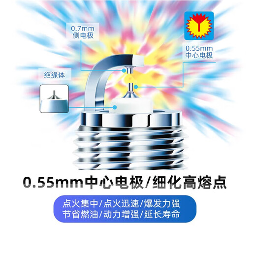 电装（DENSO）针对针铱金火花塞OE原车配套原厂FC16HR-Q8 3524四支装适用A25发动机 丰田亚洲龙/双擎2.5