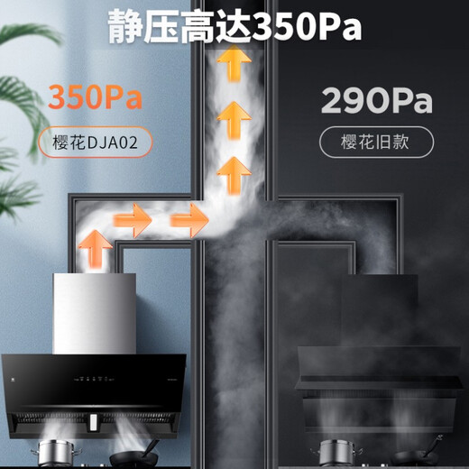 SAKURA range hood side suction range hood low noise removable filter range hood household 21m large suction wave wave intelligent control automatic cleaning range hood national subsidy 20% 21 air volume range hood CXW-300-DJA02