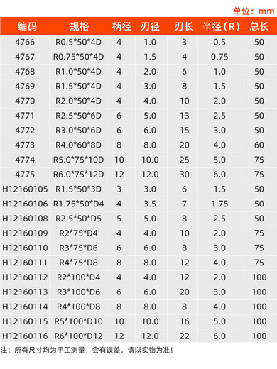 65 degree tungsten steel ball cutter carbide CNC tool end mill stainless steel R-shaped ball end mill R1.5*50*3D