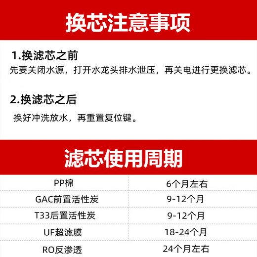 原厂安吉尔净水器J1105-ROB8型反渗透净水机全套滤芯 J1105-ROB8前三级