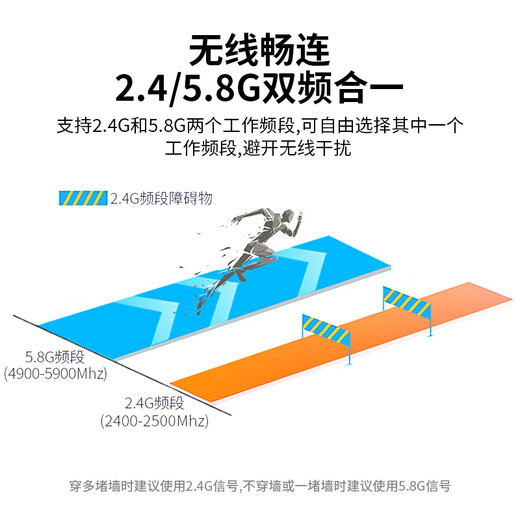 Fengyingzi 5G wireless network card WIFI6 antenna 2.4G/5.8G dual-band router SMA antenna omnidirectional high gain 2.4G small pepper antenna inner hole straight head 5cm FYZ-GP723