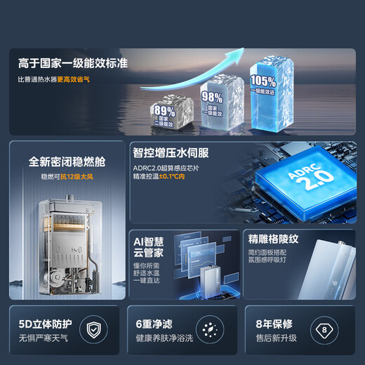 Midea 16LN7 Pro 16-liter natural gas water heater, super first-class energy efficiency, lower fan, intelligent control of pressurized water servo constant temperature, 20% national subsidy