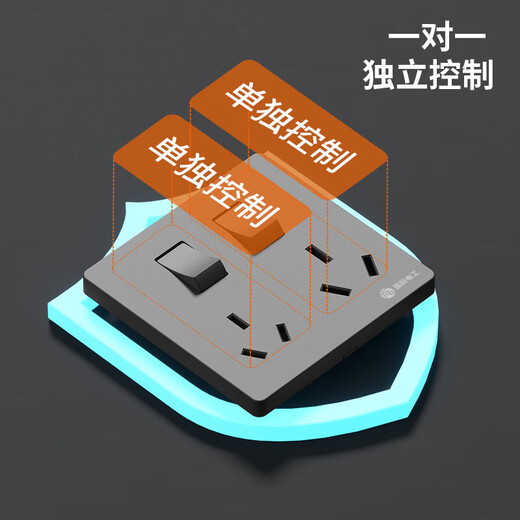 International electrician two-open six-hole socket concealed wall three-plug 86 type switch socket double three-hole household air-conditioning water heater socket two-open six-hole 10A white